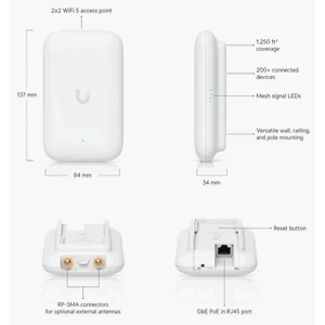 Ubiquiti UniFi Swiss Army Knife Ultra